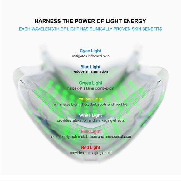 LUMA LED Skin Therapy Mask - Pure Daily Care. - Picture 5 of 8